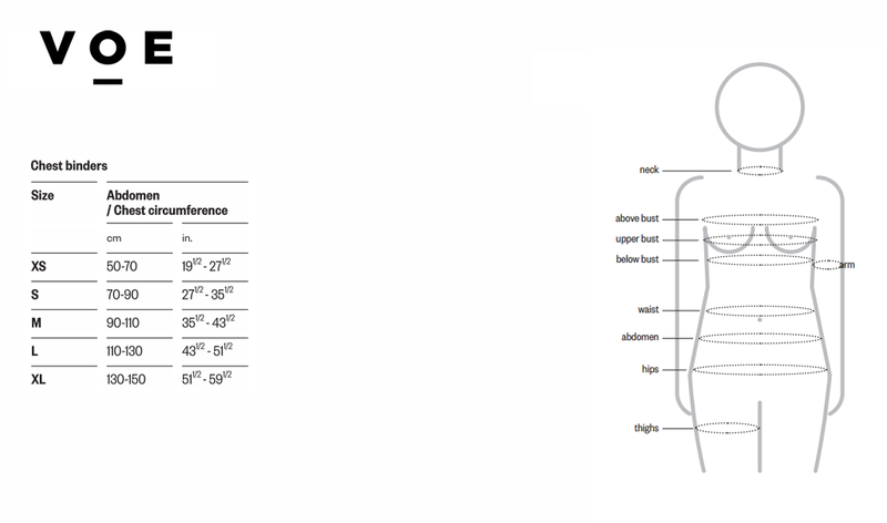 Ginecomastia en banda torácica - Postoperatorio