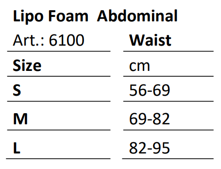 Abdominal LipoFoam - Post surgery
