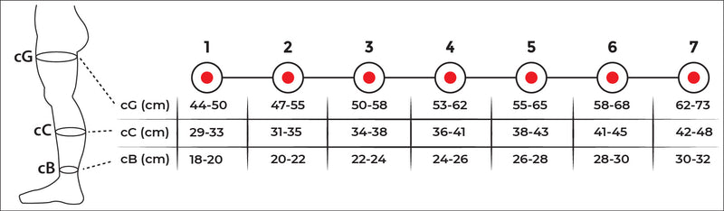 Meias de Compressão - Classe de Compressão II - Variteks
