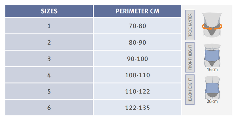 Cinturón sacrolumbar semirrígido - Lumbisil