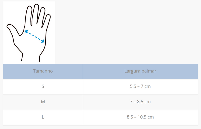 Ortótese de Mão Funcional - PRIM