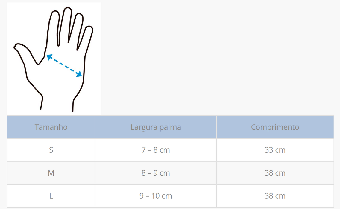 Long de Quervain splint - Passive orthosis with thumb - PRIM