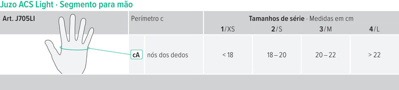 Juzo ACS Light - Sistemas de Compressão Ajustáveis
