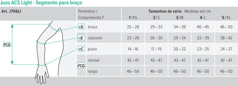 Juzo ACS Light - Sistemas de Compressão Ajustáveis