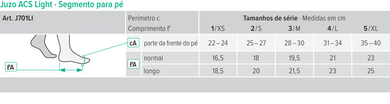 Juzo ACS Light - Sistemas de Compressão Ajustáveis