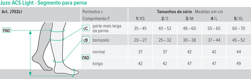 Juzo ACS Light - Sistemas de Compressão Ajustáveis
