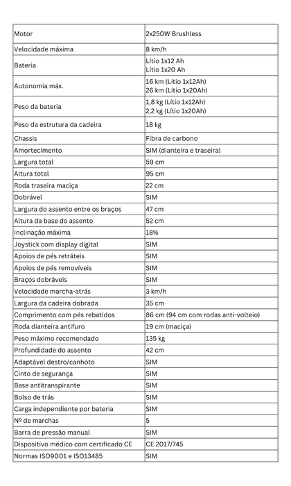 Cadeira de Rodas Elétrica - Fibra de Carbono - Alma