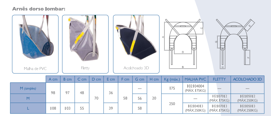 Basket/Harness for Transfer Crane - WINNCARE