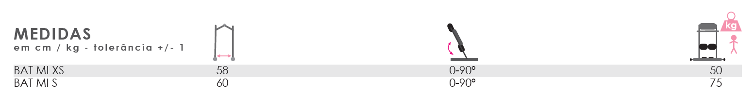 Standing Frame Pediátrico - BAT MI