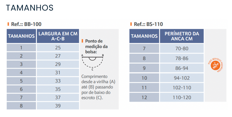 Cabestrillo bilateral con bolsa escrotal