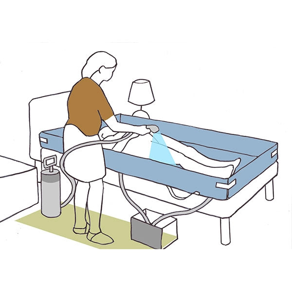 Sistema de Banho no Leito - Bagnoletto