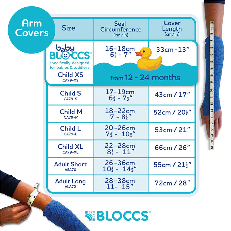 BLOCCS - Waterproof Plaster Protector - Children 