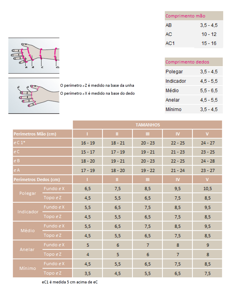 Luva Elástica de Malha Plana CCL2 - mediven® esprit