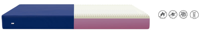 Colchón viscoelástico perfilado antiescaras - Riesgo medio/alto 