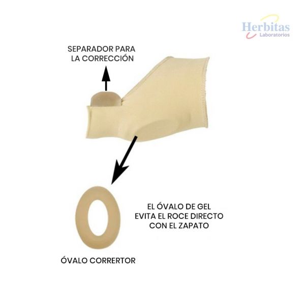 Protetor e Corretor de Joanetes - Comodihallux