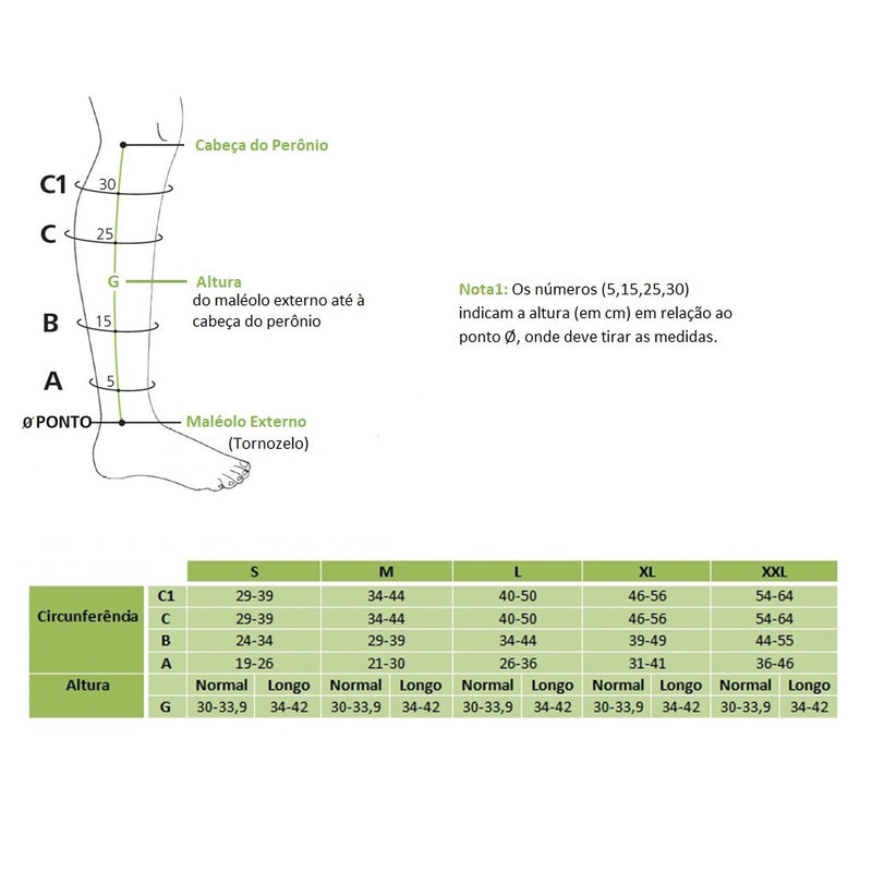 Kit de reducción circaid® - Pierna