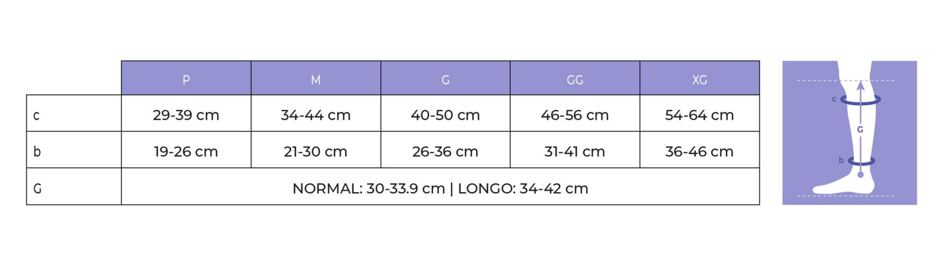 circaid® Reduction kit - Leg