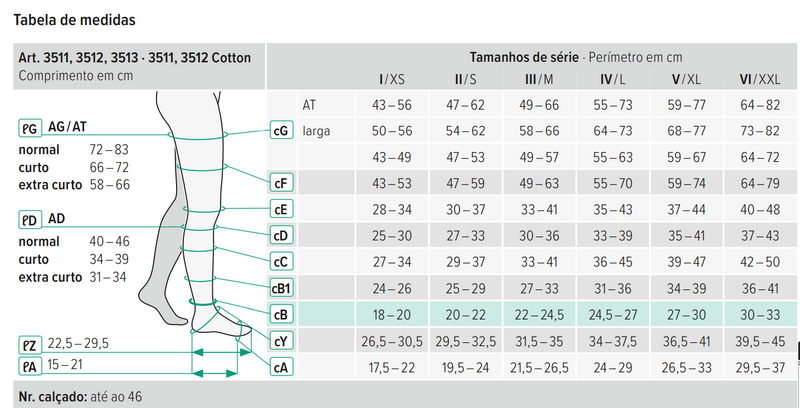 Meia de compressão Juzo Dynamic Cotton - Algodão - Até ao joelho