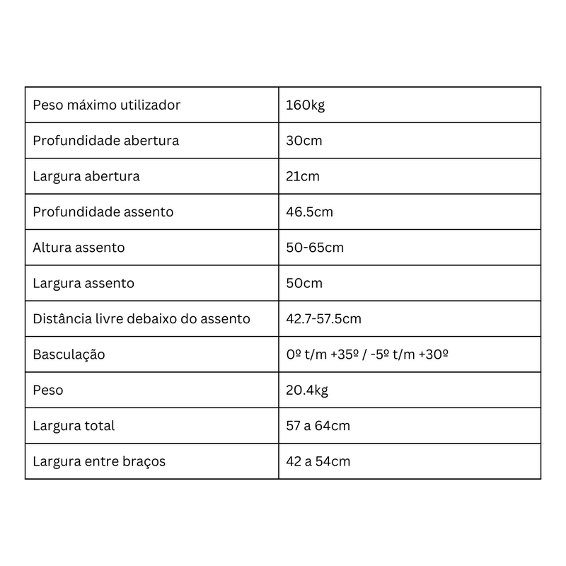 Cadeira Basculante Sanitária e de Banho - ETAC MOBILE TILT-2