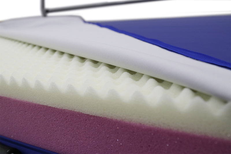 Colchón viscoelástico perfilado antiescaras - Riesgo medio/alto 