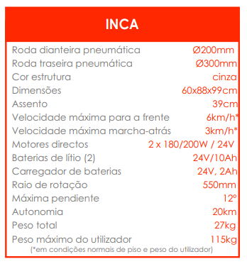 Folding Electric Wheelchair - ORTHOS XXI INCA PLUS