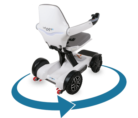 Cadeira de Rodas Elétrica - InfinityX - Condução e Fecho Automático