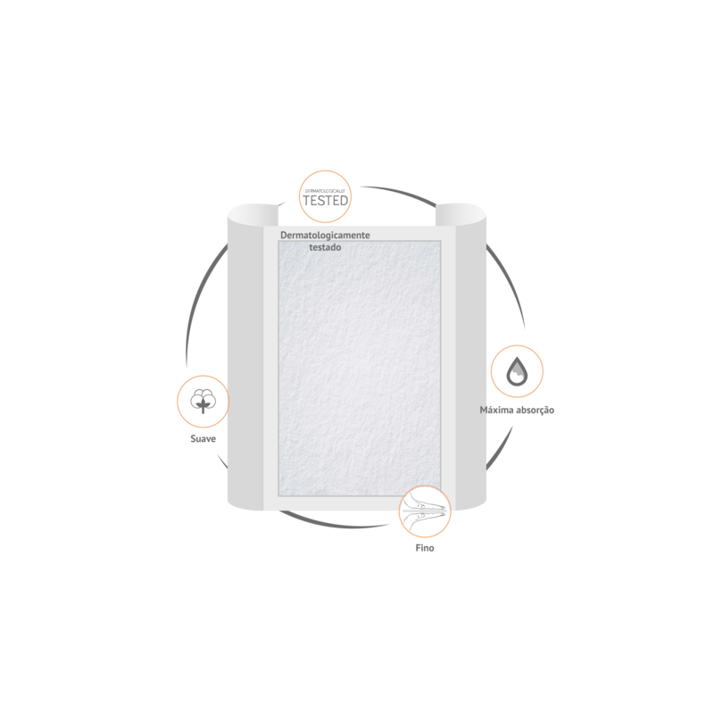 Sabanindas Protector 80x180cm with flaps - Salva Camas