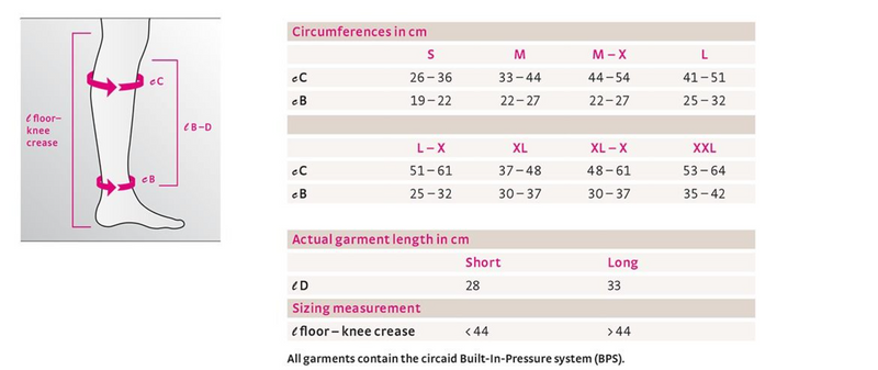 Compresión no elástica Pierna BD - circaid® juxtalite®