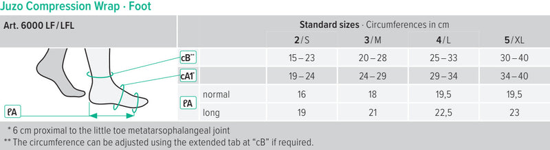 Juzo Compression Wrap - Ligaduras de compressão para Linfedema - Membro Inferior