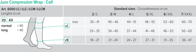 Juzo Compression Wrap - Ligaduras de compressão para Linfedema - Membro Inferior