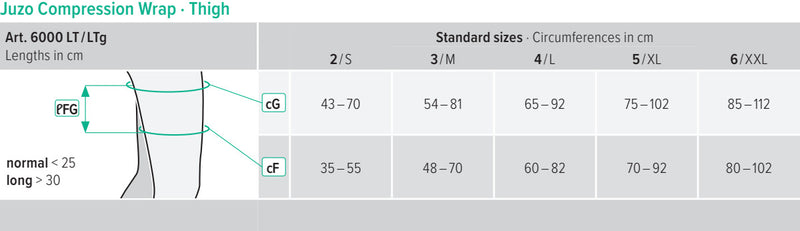 Juzo Compression Wrap - Ligaduras de compressão para Linfedema - Membro Inferior