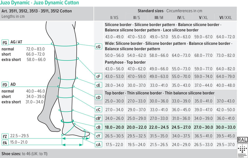 Medias de compresión - Clase II - Juzo 3512 Dynamic - Hasta la rodilla
