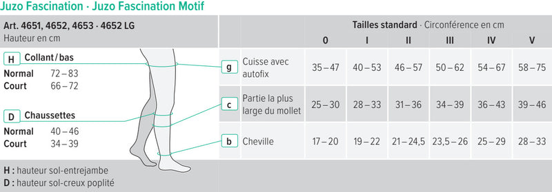 Compression Stockings - Class II - Juzo FASCINATION - Up to the thigh