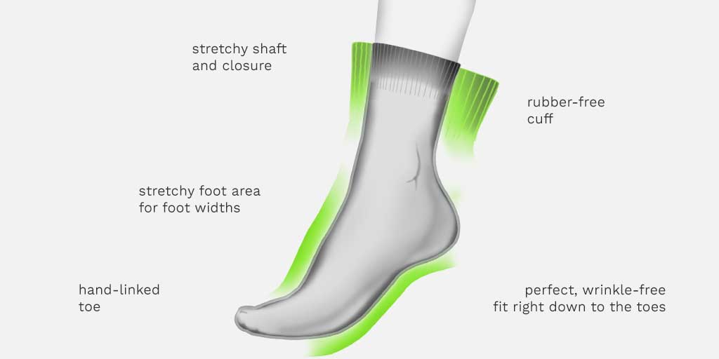 Sock for diabetics and rheumatics - JUZO MED SOFT - 2 pairs