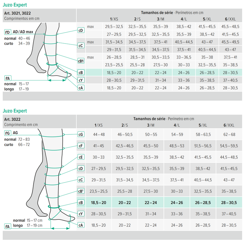 Juzo 3022 Compression Sock - EXPERT - Flat Mesh