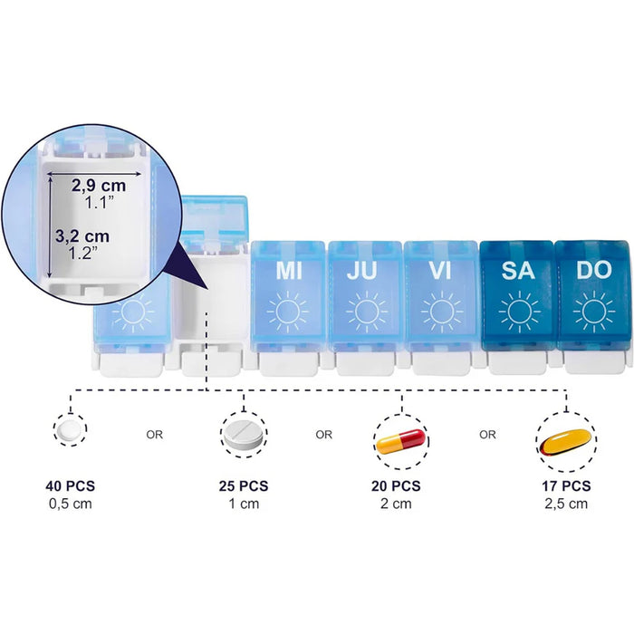 Weekly Medication Box - 4 Doses