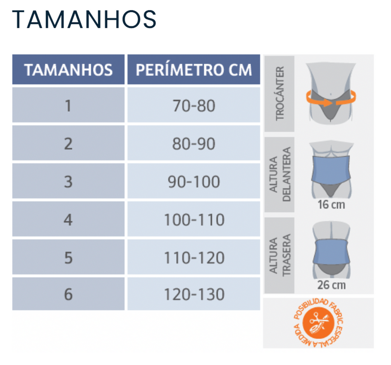 Cinturón sacro lumbar – Lumbitron