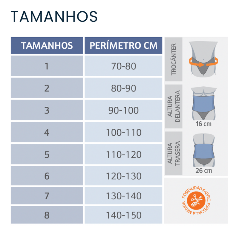 Sacro Lumbar Belt – Lumbitron Forte
