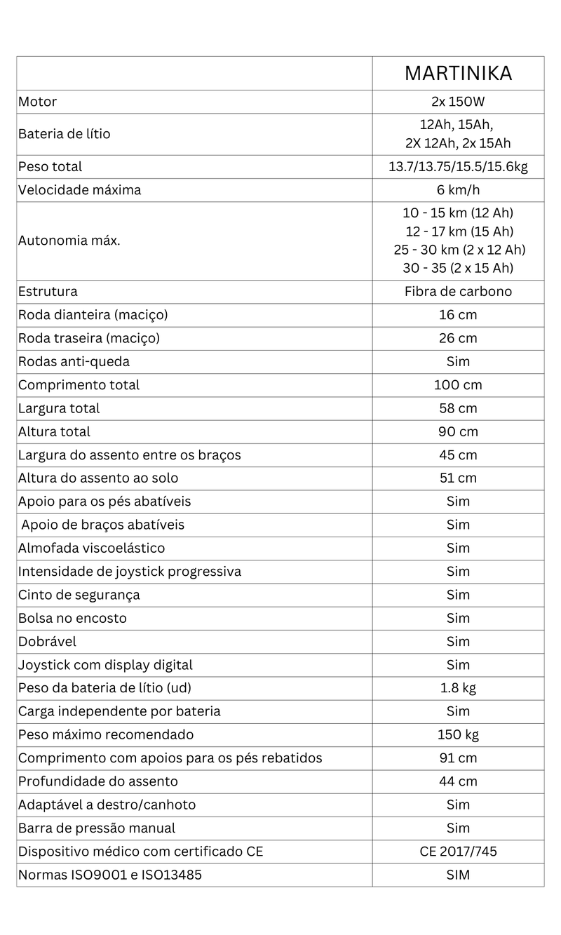 Cadeira de Rodas Elétrica - Fibra de Carbono - Martinika Carbon