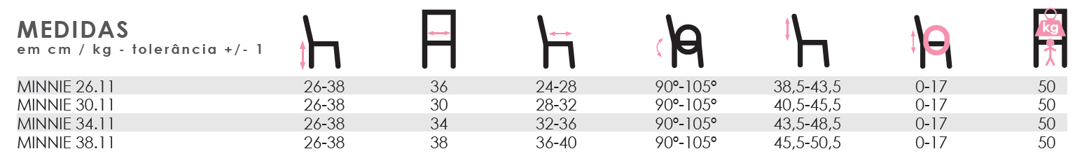 Cadeira de Actividades - Pediátrica - MINNIE