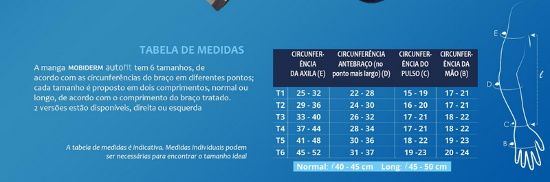Mobiderm AUTOFIT - Linfedema