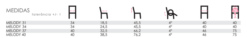 Bath Stretcher - Pediatric - ANCHOR