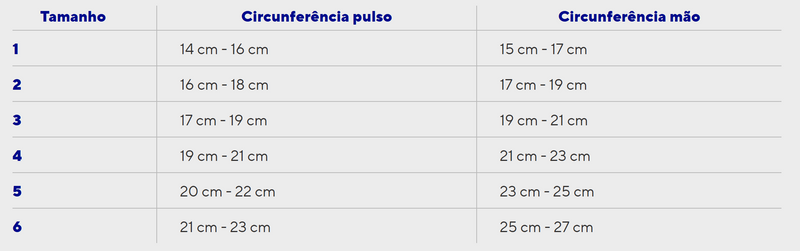 Luva MOBIDERM - Tratamento Linfedema