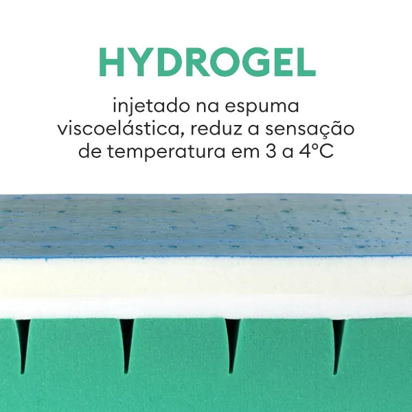 Colchão Viscoelástico NIFA HIDROGEL - Anti-escaras