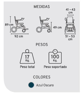 Silla de ruedas SKINNY - Súper estrecha