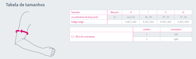 Suporte de ombro com função de limitação da rotação - Omomed®