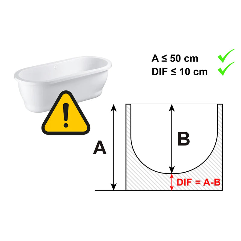 Cadeira de Transferência para Banheira - Dentro & Fora