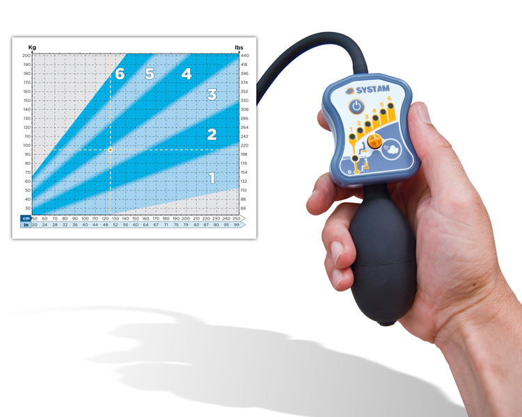 Almofada Pneumática com Células de Ar – Polyair ®