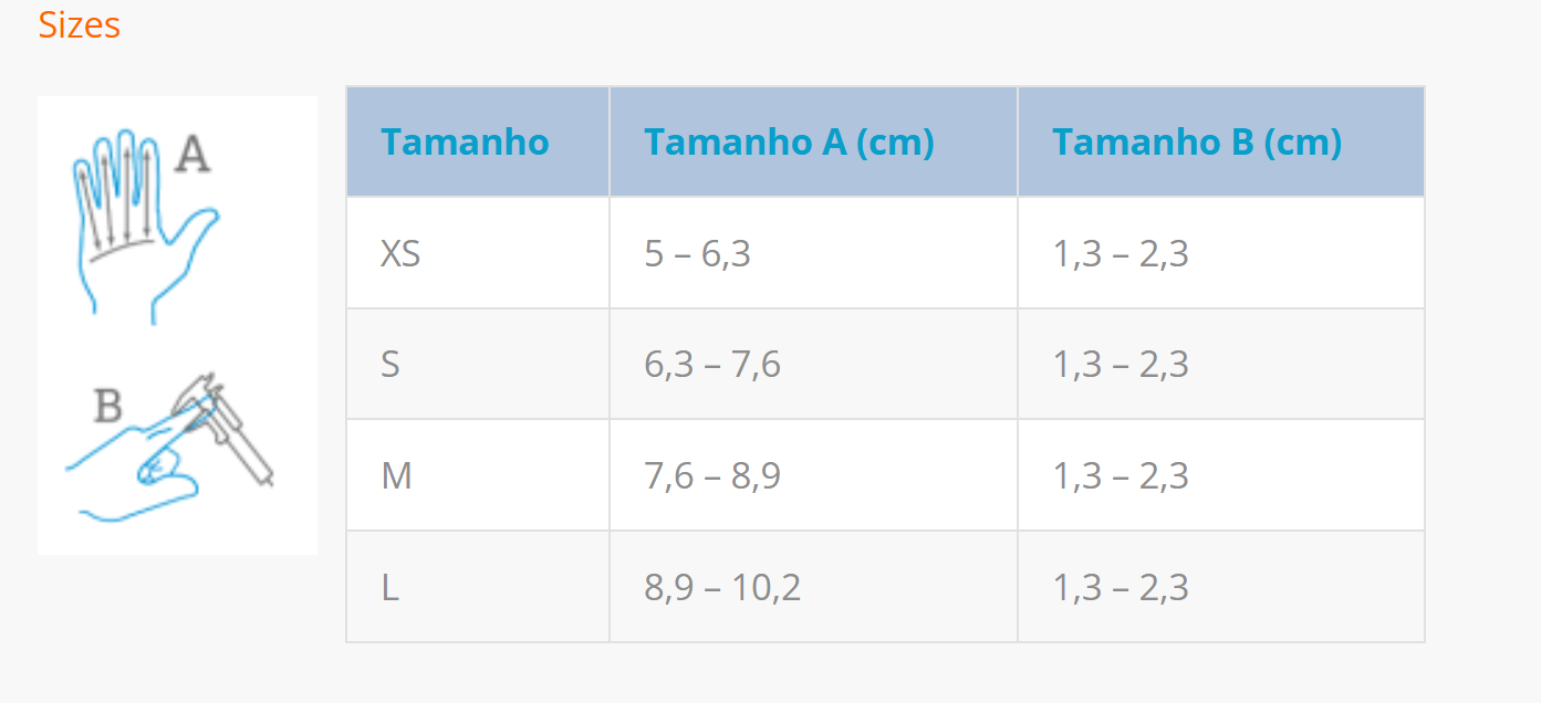 Tala extensora para dedo - PRIM PSL180