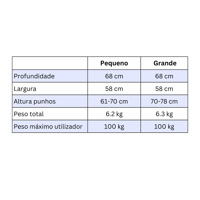 Andarilho Pediátrico - Rebotec FOX & FIXI